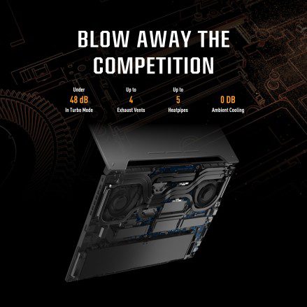 لپ تاپ 15.6 اینچی ایسوس مدل Asus TUF Gaming F15 FX507VV - i7 16GB 512 SSD RTX4060